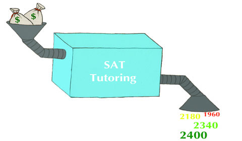 Graphic by Kai '13