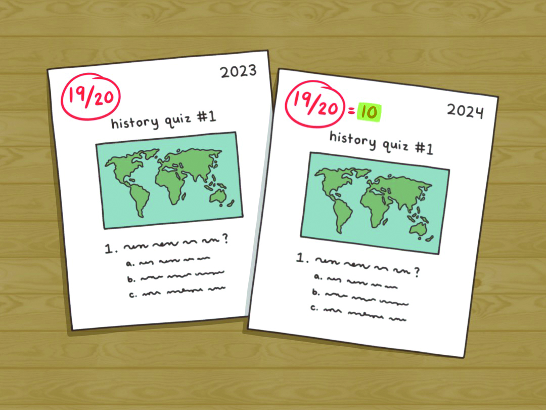 Grading scales need long-term consistency