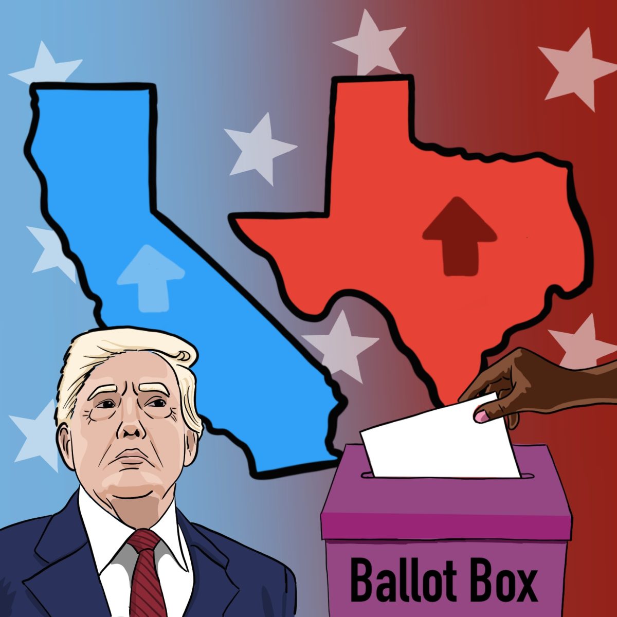 States utilize redistricting for an electoral edge